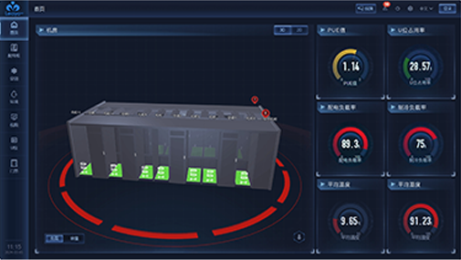 Micro Modular Data Center Monitoring