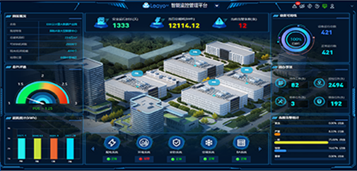 Data Center Comprehensive Monitoring